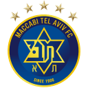 Maccabi Tel Aviv