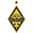 Kairat