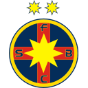 FCSB